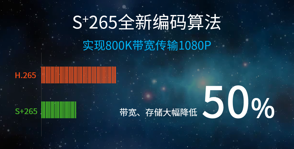 3-230322153950304 Z6·尊龙「中国区」官方网站