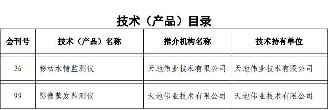 3-2312121RPHY Z6·尊龙「中国区」官方网站