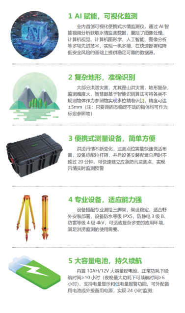 3-2312121RZ4L3 Z6·尊龙「中国区」官方网站