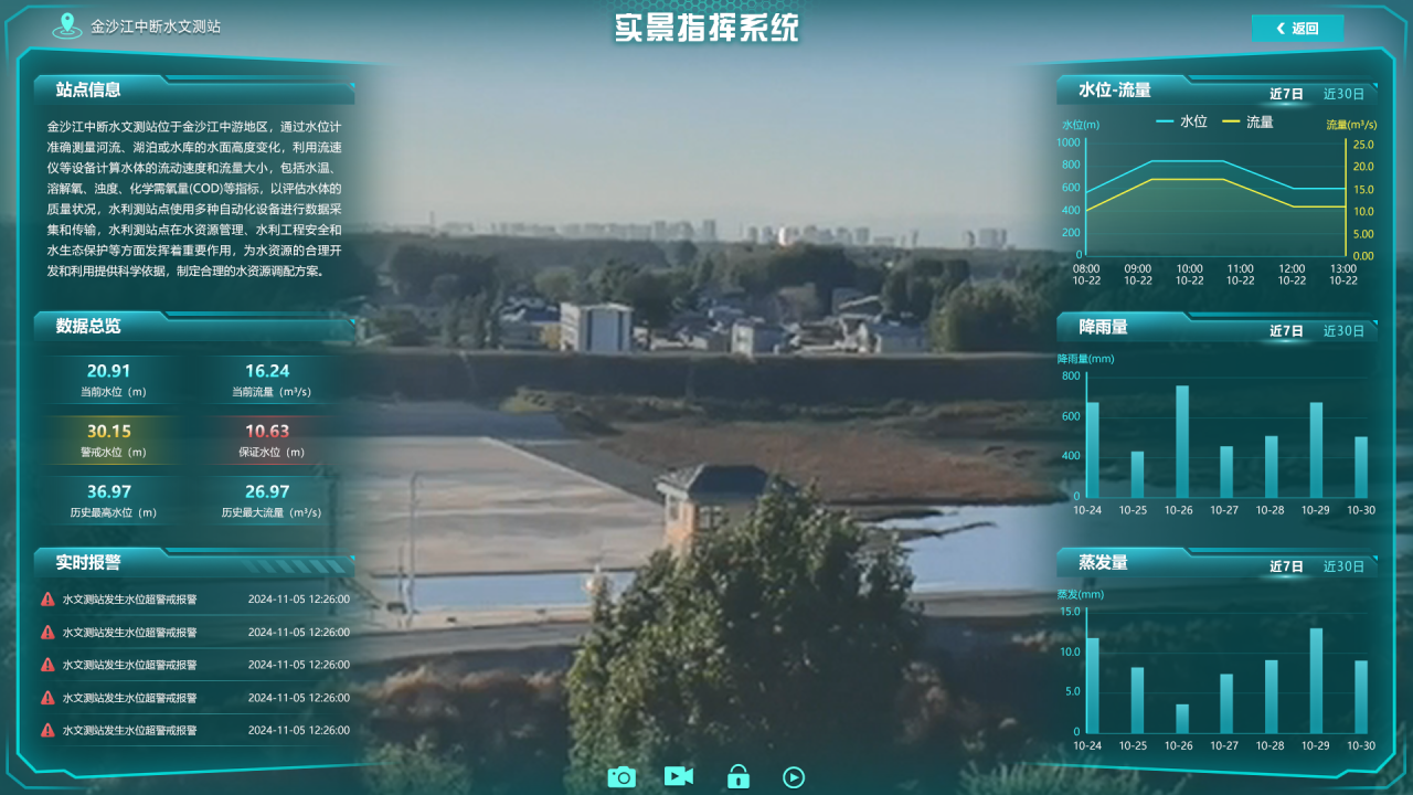3-24112Q33549505 Z6·尊龙「中国区」官方网站