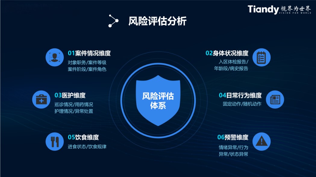 3-241209152443496 Z6·尊龙「中国区」官方网站