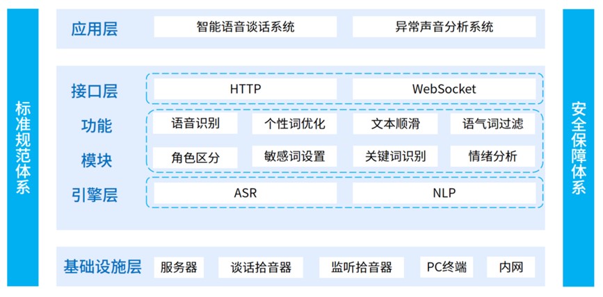 3-250225162414E3 Z6·尊龙「中国区」官方网站