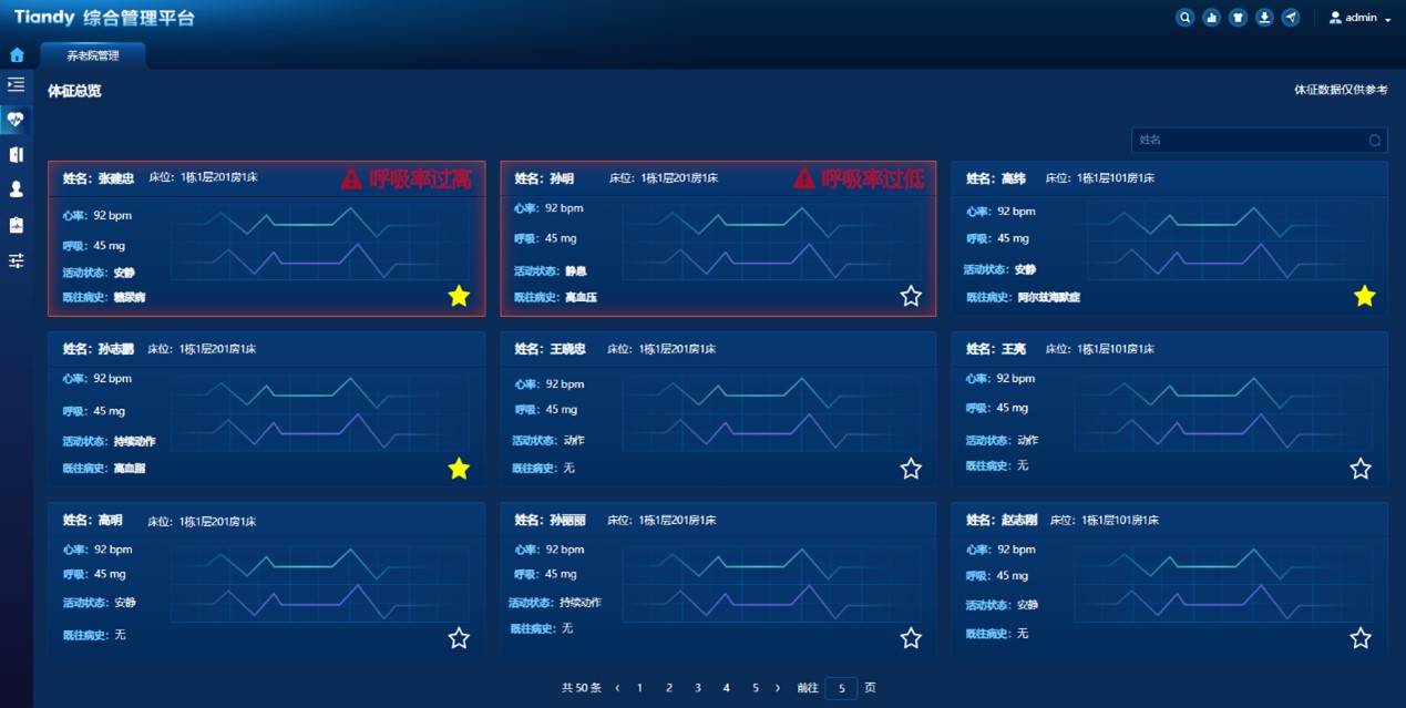 3-250225163345244 Z6·尊龙「中国区」官方网站