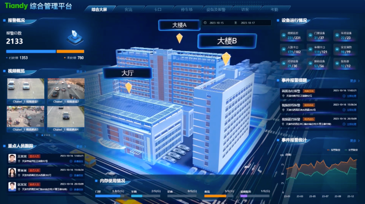 3-250530094S9110 Z6·尊龙「中国区」官方网站
