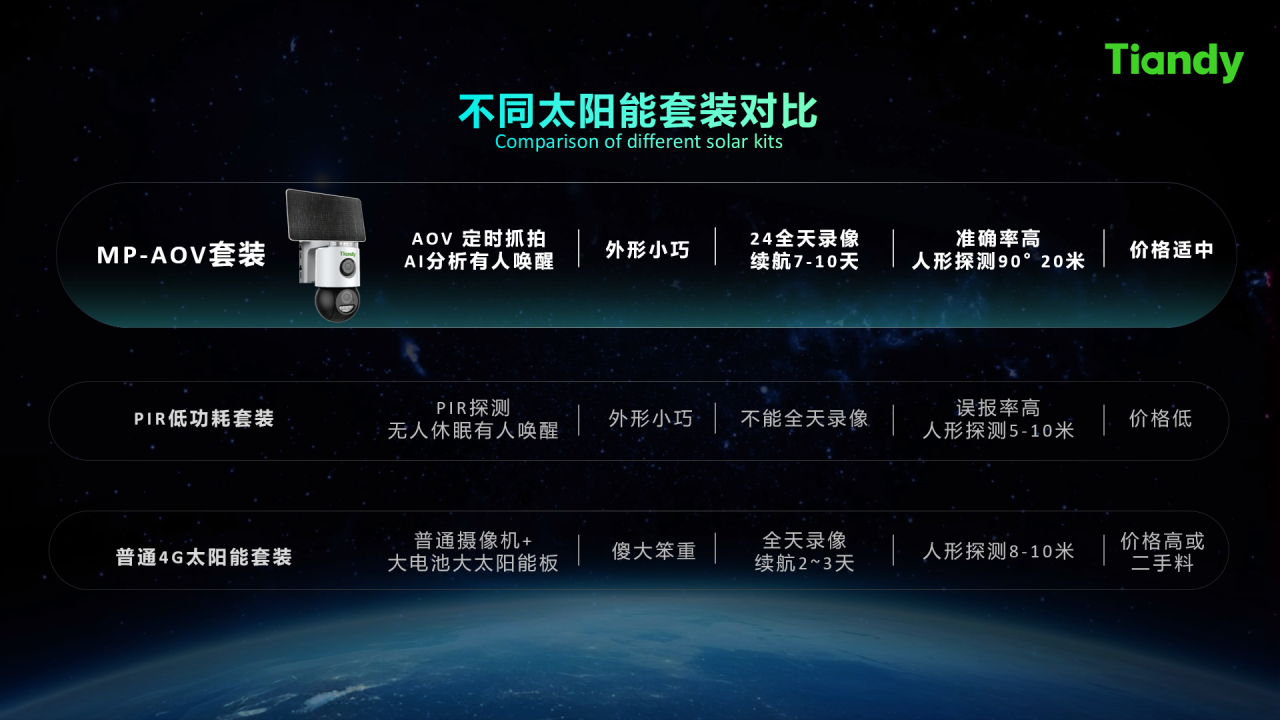 3-25061GGR5J7 Z6·尊龙「中国区」官方网站