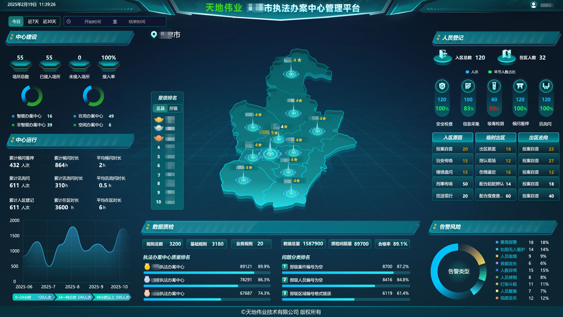 Z6·尊龙「中国区」官方网站