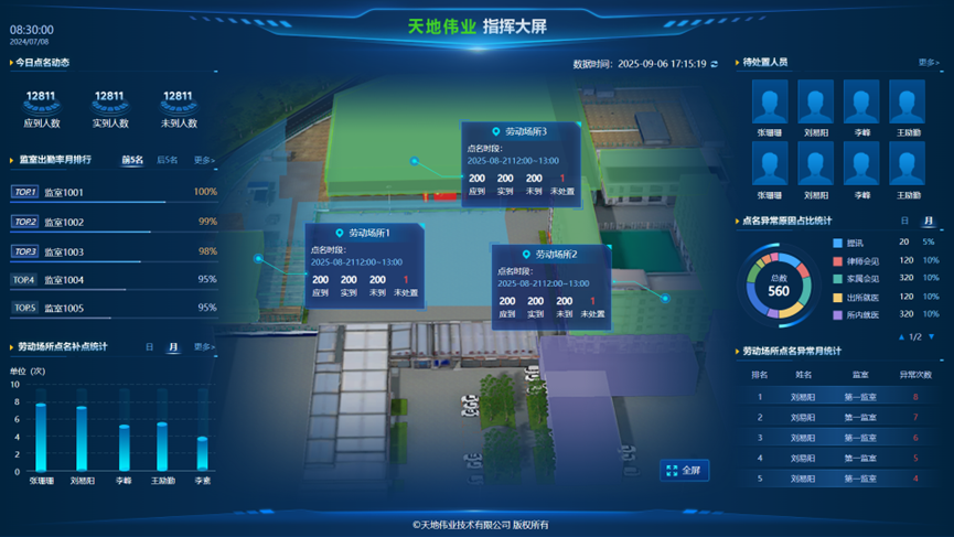 3-260122104325D2 Z6·尊龙「中国区」官方网站