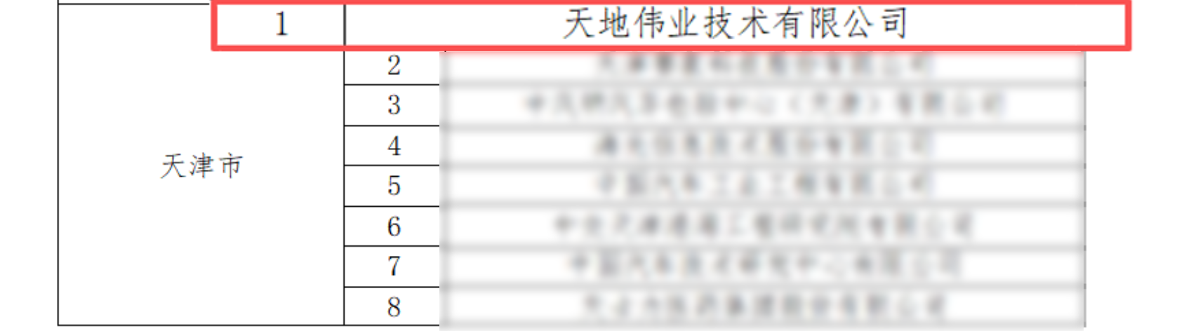 3-260122104511306 Z6·尊龙「中国区」官方网站