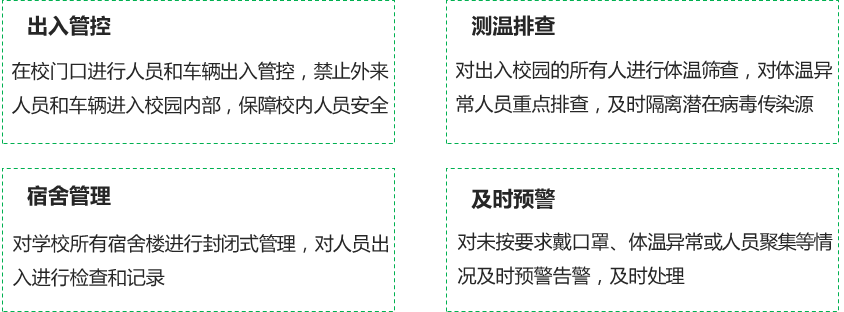 3-200302133A01J Z6·尊龙「中国区」官方网站