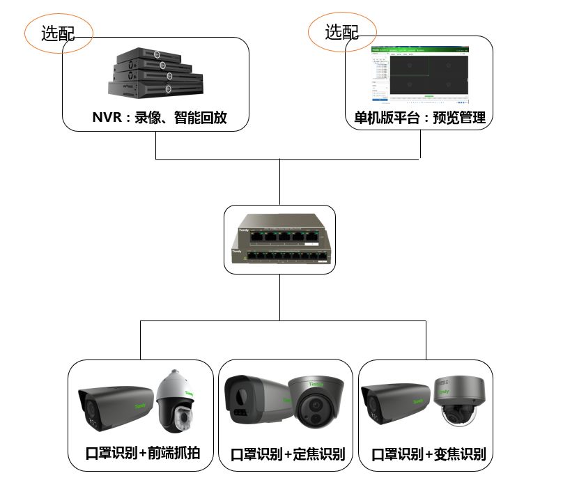 3-200314110455295 Z6·尊龙「中国区」官方网站