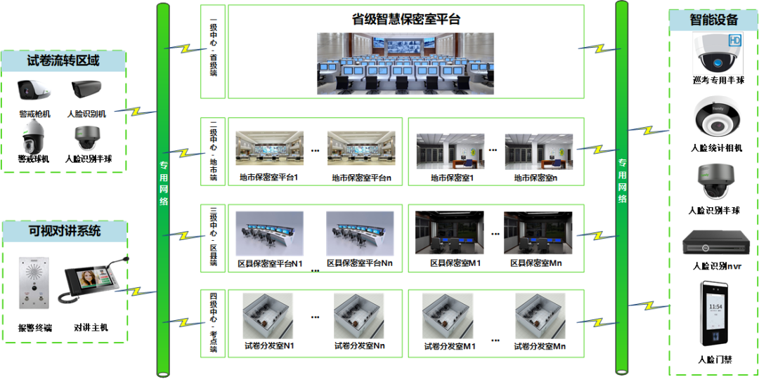 3-20041516062L47 Z6·尊龙「中国区」官方网站