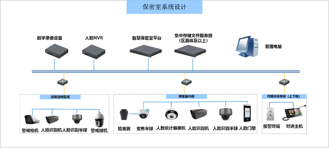 3-200415160J0I1 Z6·尊龙「中国区」官方网站