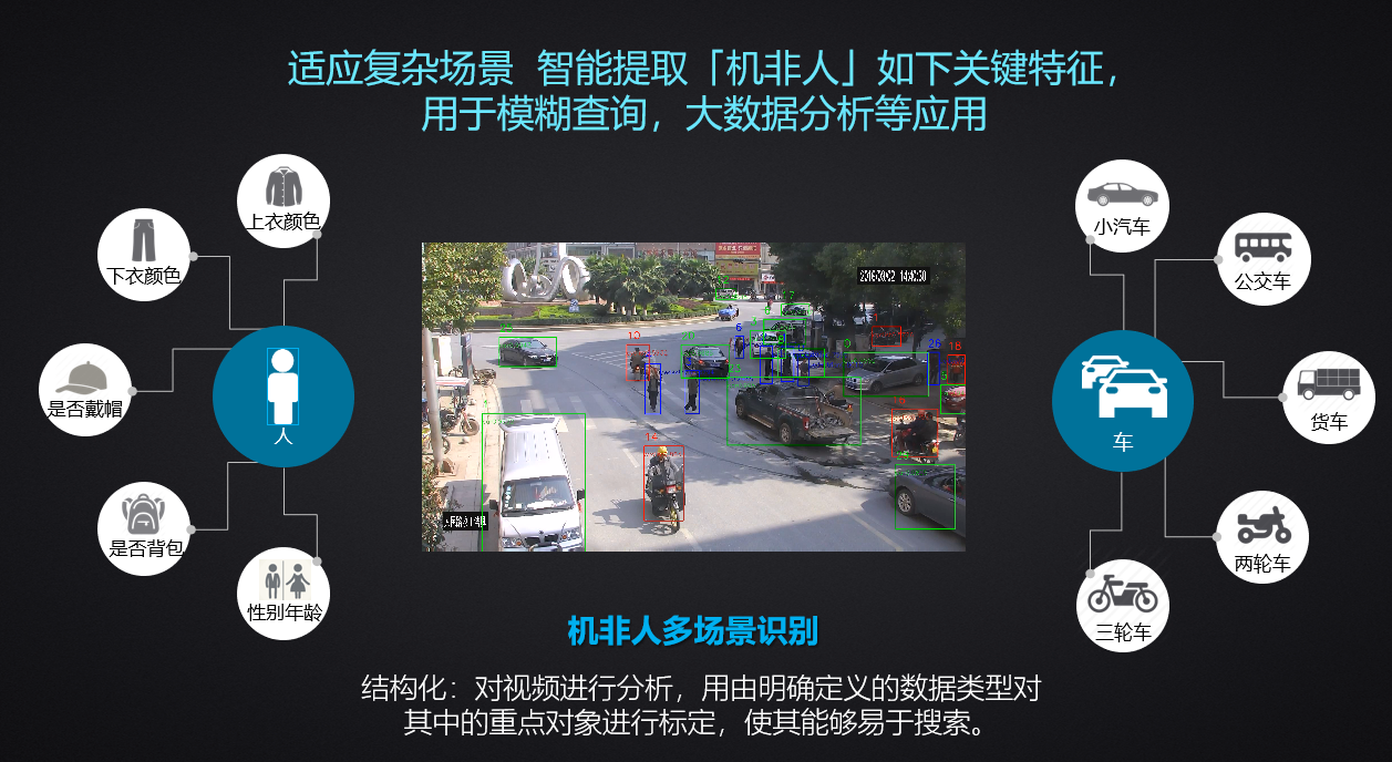 3-210911104R3312 Z6·尊龙「中国区」官方网站